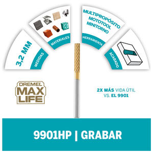 Dremel Max Life 9901hp Fresa Carburo Tungst 1/8 Punta Redonda