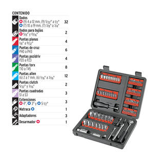 Pretul Set  81 Piezas Herramientas 1/4 Y 3/8