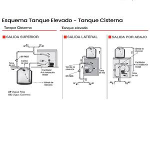 Rowa Bomba Tango Press 20 - 2 Baños
