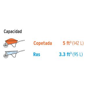 Pretul Carretilla Bandeja Plastica 95 / 142 Lts. Rueda Inflable