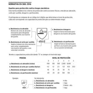 Truper Guante Tejido Recubiertos De Nitrilo Alta Sensibilidad Talle 7 - Small