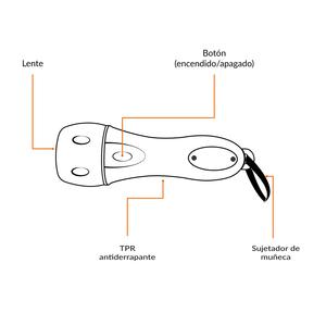 Truper Linterna Led 60 Lumens + 2 Pilas